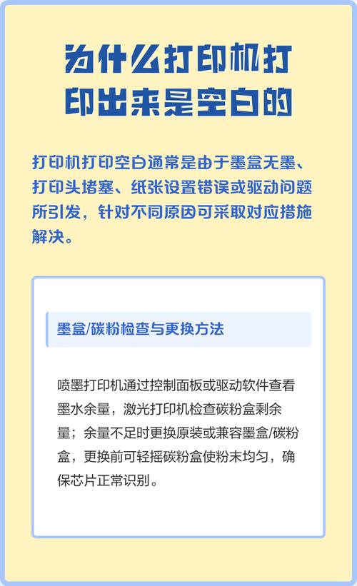 留出来的空白才是有用的