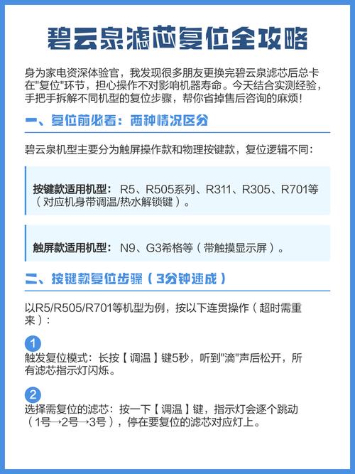 装机复位的规范数据，学徒都得按这个来