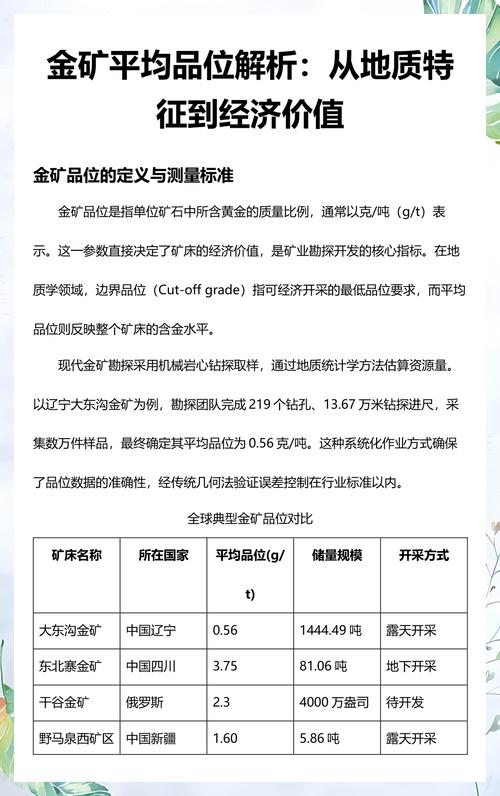 矿产勘探报告平均品位数据修改对比图