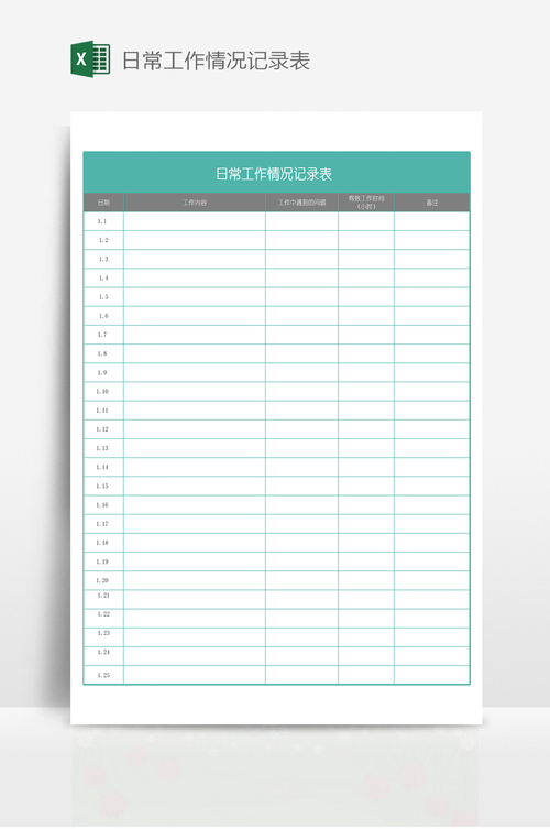公众号旧内容定期更新记录表