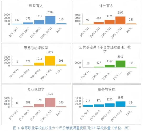 别浪费人力成本：真正的企业导师制度到底该怎么玩