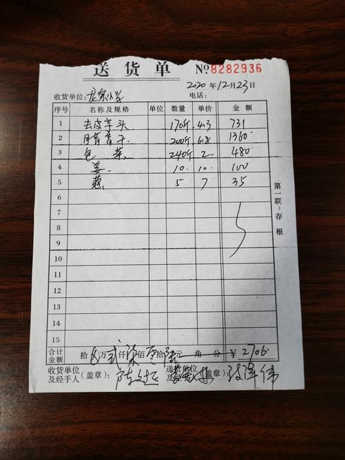 小餐馆老板签收厨具送货单场景