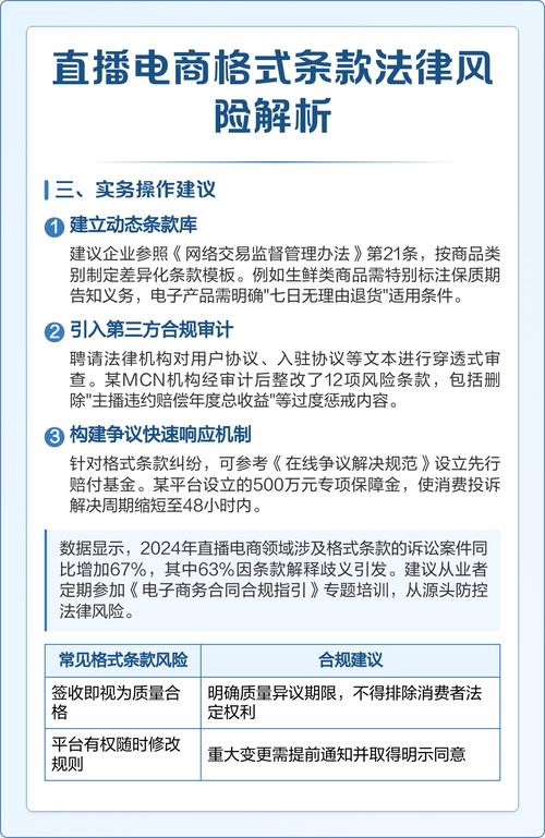 电子商务法网络交易条款官方原文截图