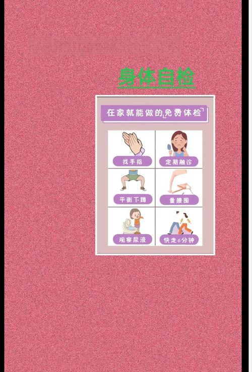 五分钟自检,看完你也会了