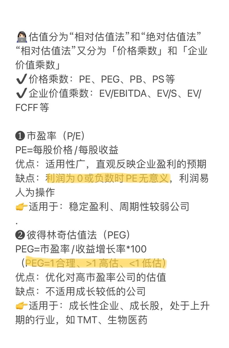 技术入股怎么估值?拍脑袋还是算账?