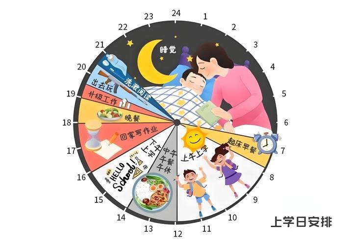 为什么你的家庭预算总失败?