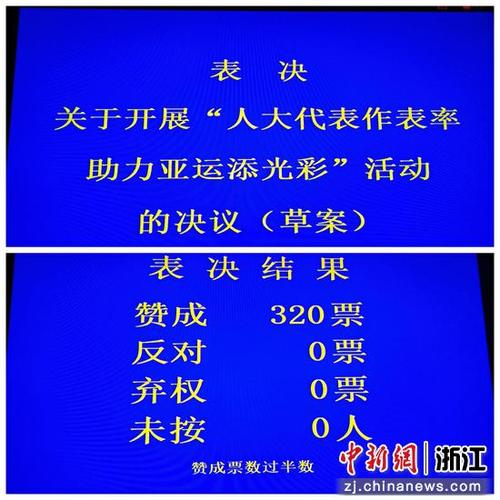 越权做决议,哪怕全票通过也没用