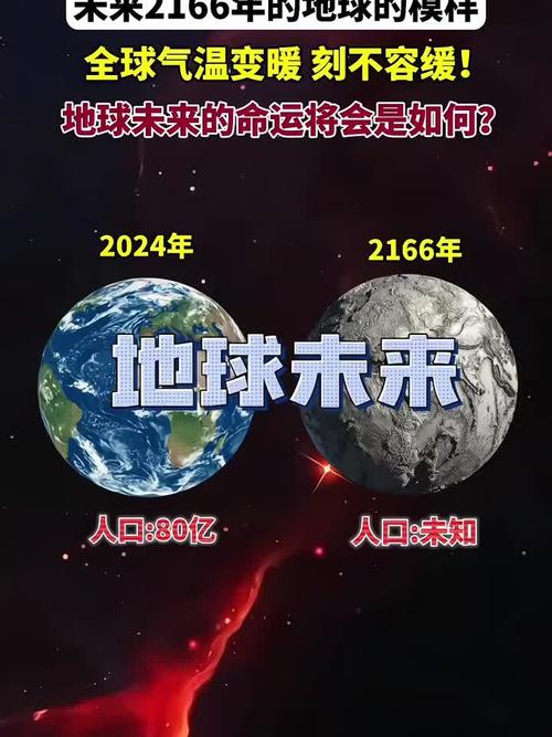 这行未来会变成啥样?