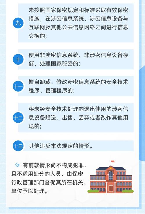算法时代，保密义务的边界到底在哪