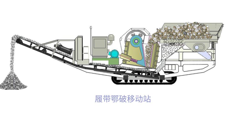 移动破碎站核心破碎腔内部结构细节