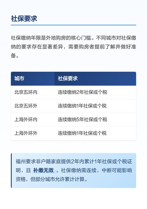 南京购房资格社保要求官方文件