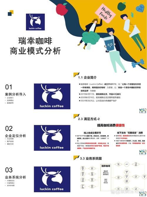 互联网公司主管在咖啡店改下属PPT的实拍图