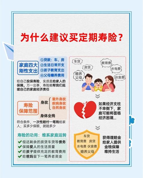 覆盖债务买寿险，要避开哪些弯路？
