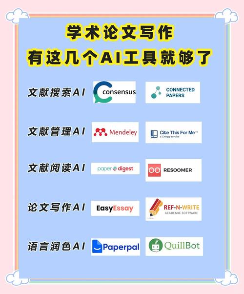 AI时代的科技文献检索，别把脑子完全交给工具
