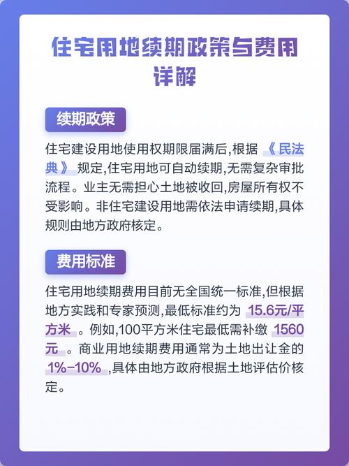 住宅建设用地使用权续期费用示意图