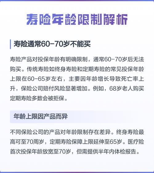 老年人投保寿险年龄限制对照表