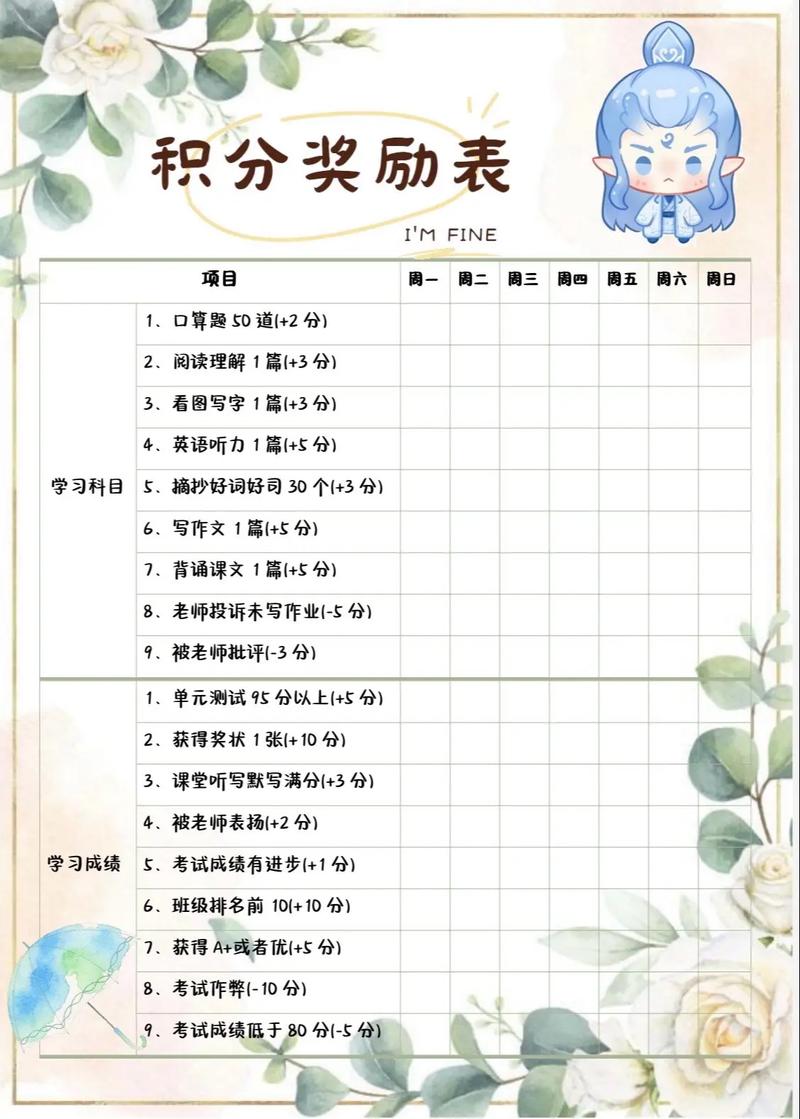 家庭贡献栏积分兑换表