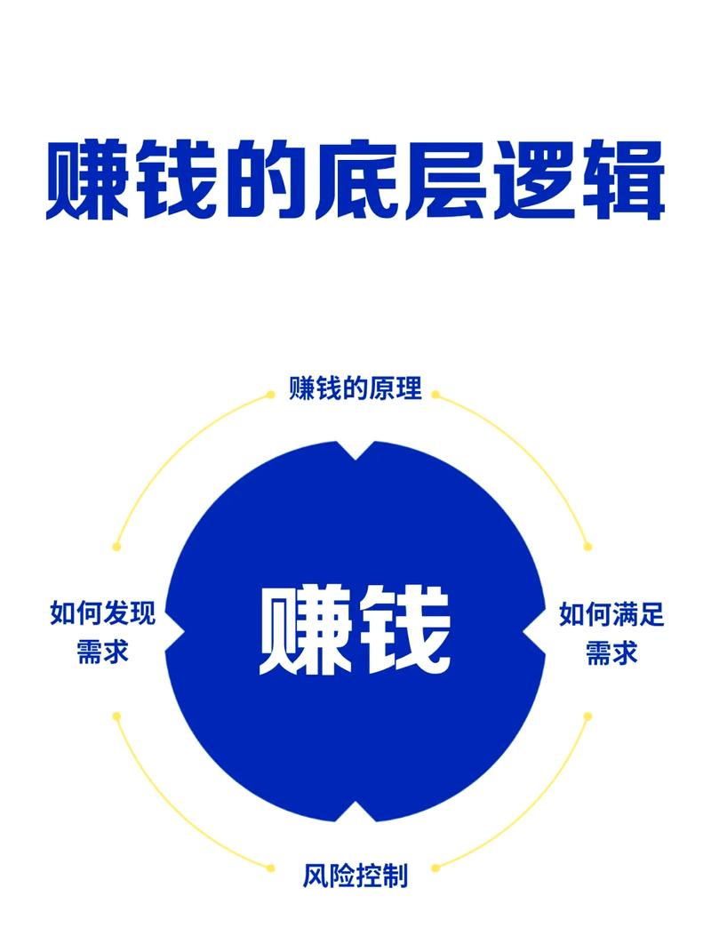 不用打官司也能拿到钱的操作逻辑