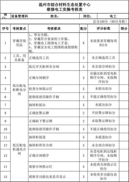 电工职业技能等级实操考核