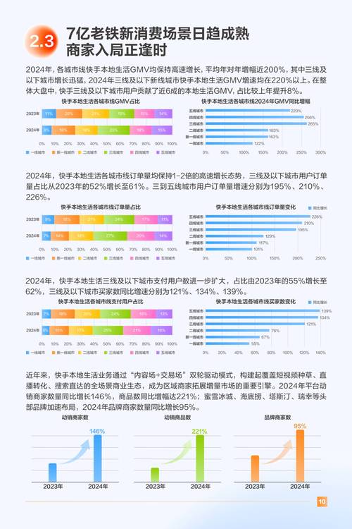 本地生活平台排序因子占比统计图