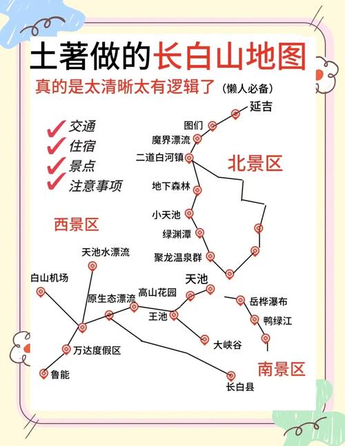 怎么抵达长白山天池？不同出发地的交通选择