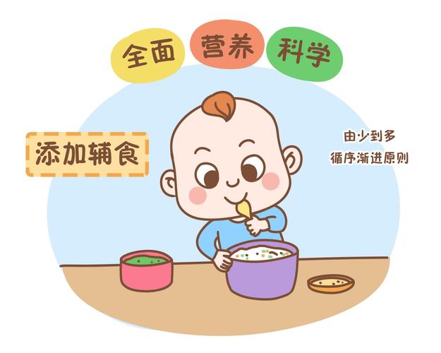 辅食添加步骤:从手足无措到游刃有余,新手妈妈必看!-超级宝贝