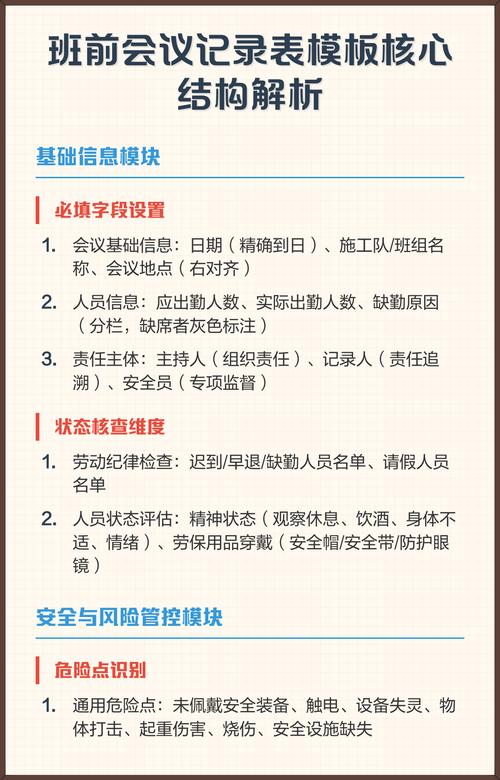 各主体核心信息解析