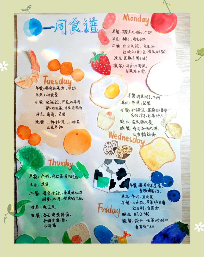 一周七天膳食记录对比表格手绘风格
