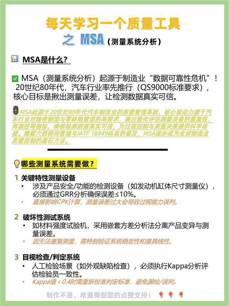 2024年制造企业做MSA的新实践