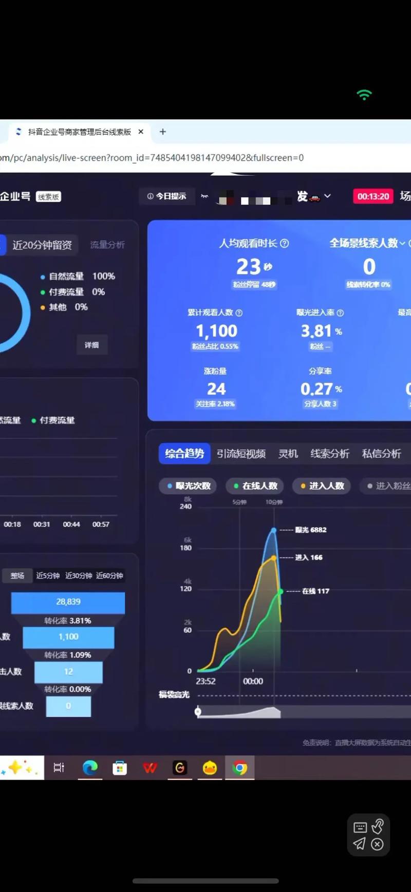数据的真正威力，不在大，在“流”