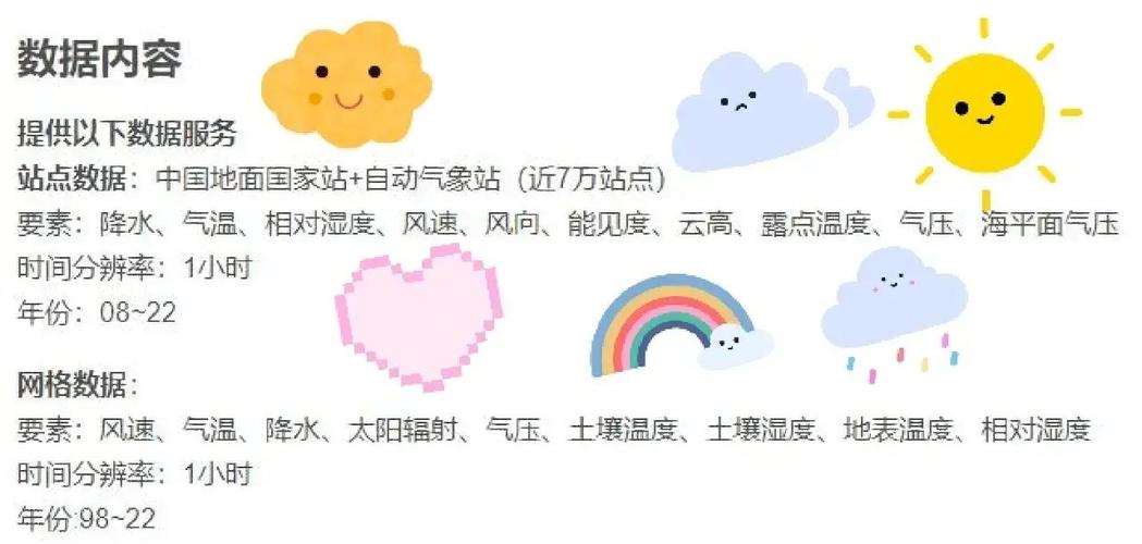 那些被忽略的变量：湿度、海拔和锅具