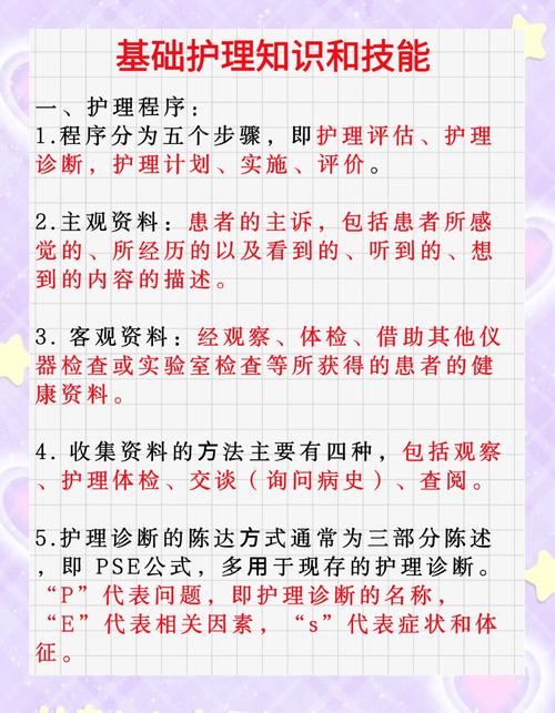 每天五分钟,就能把护理做扎实