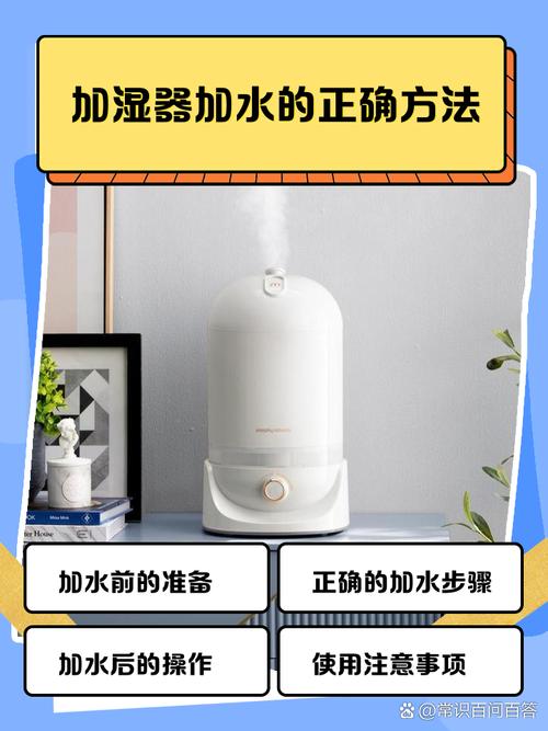 加湿器正确加水操作示意图