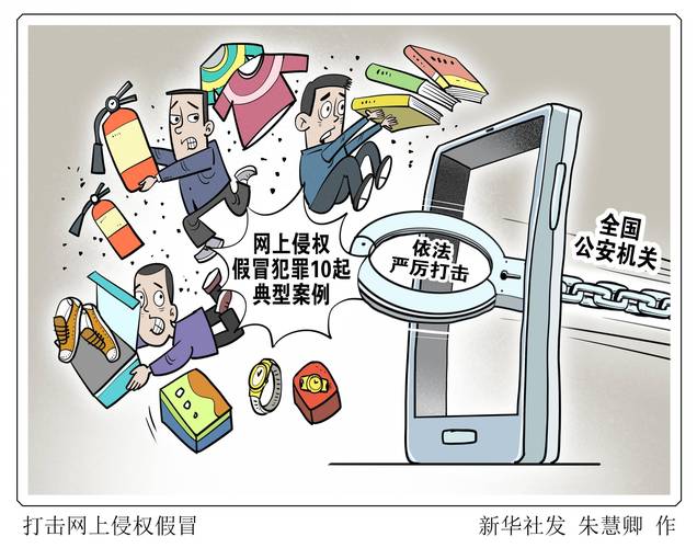 网络著作权常见侵权行为场景图