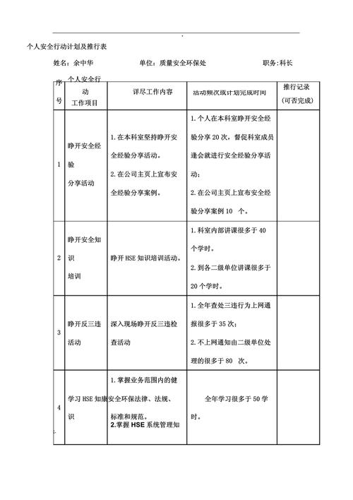 行动计划制定前置约束条件梳理表