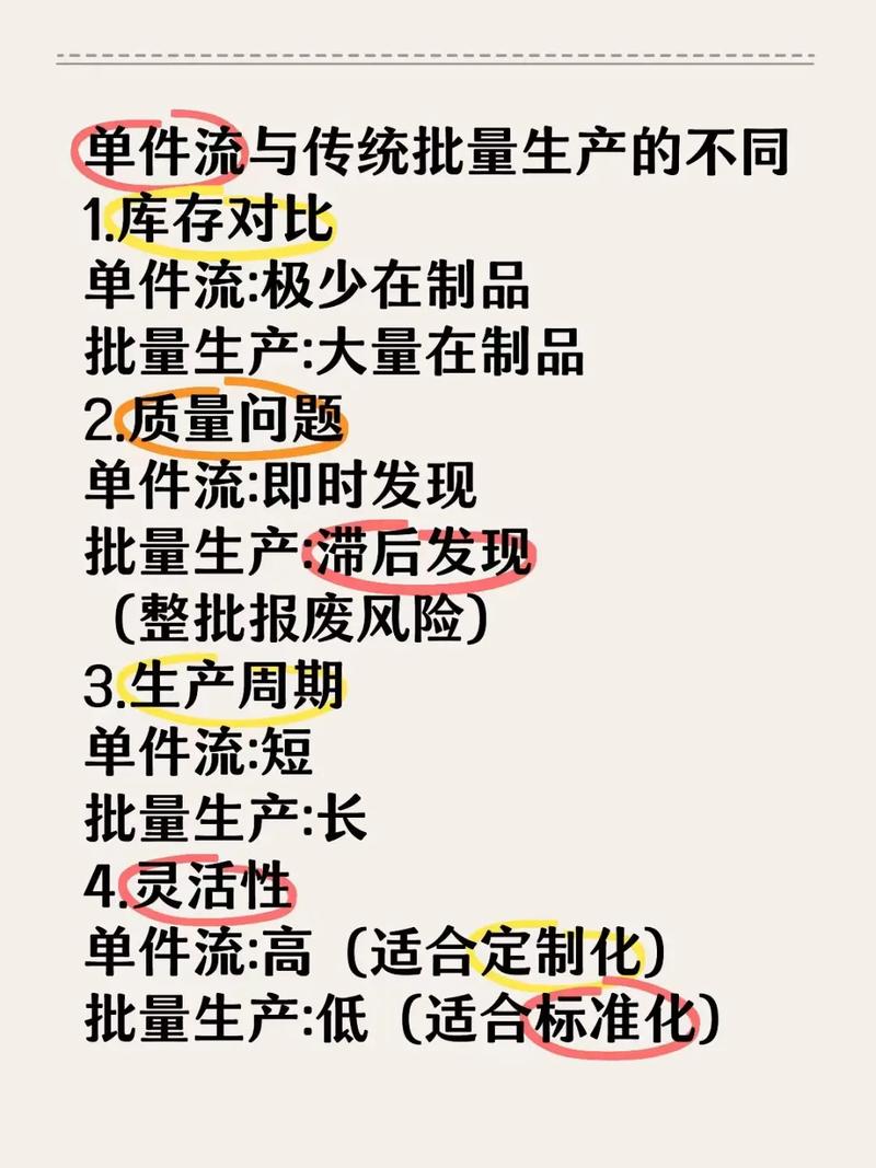 2025年,单件流的进化方向