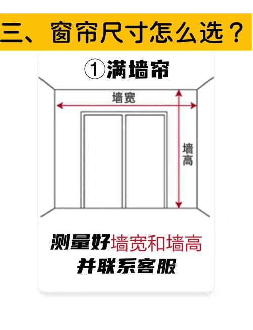 卷帘安装水平测量示意图