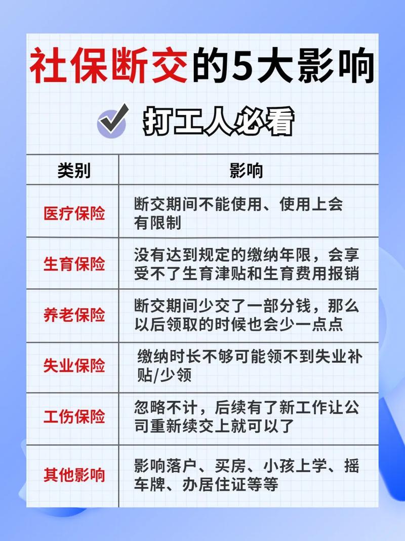 社保断缴影响购房资格图解