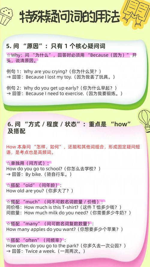 常见疑问整理