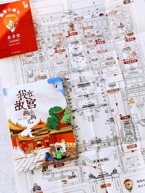 故宫文创IP Token化确权系统流程图