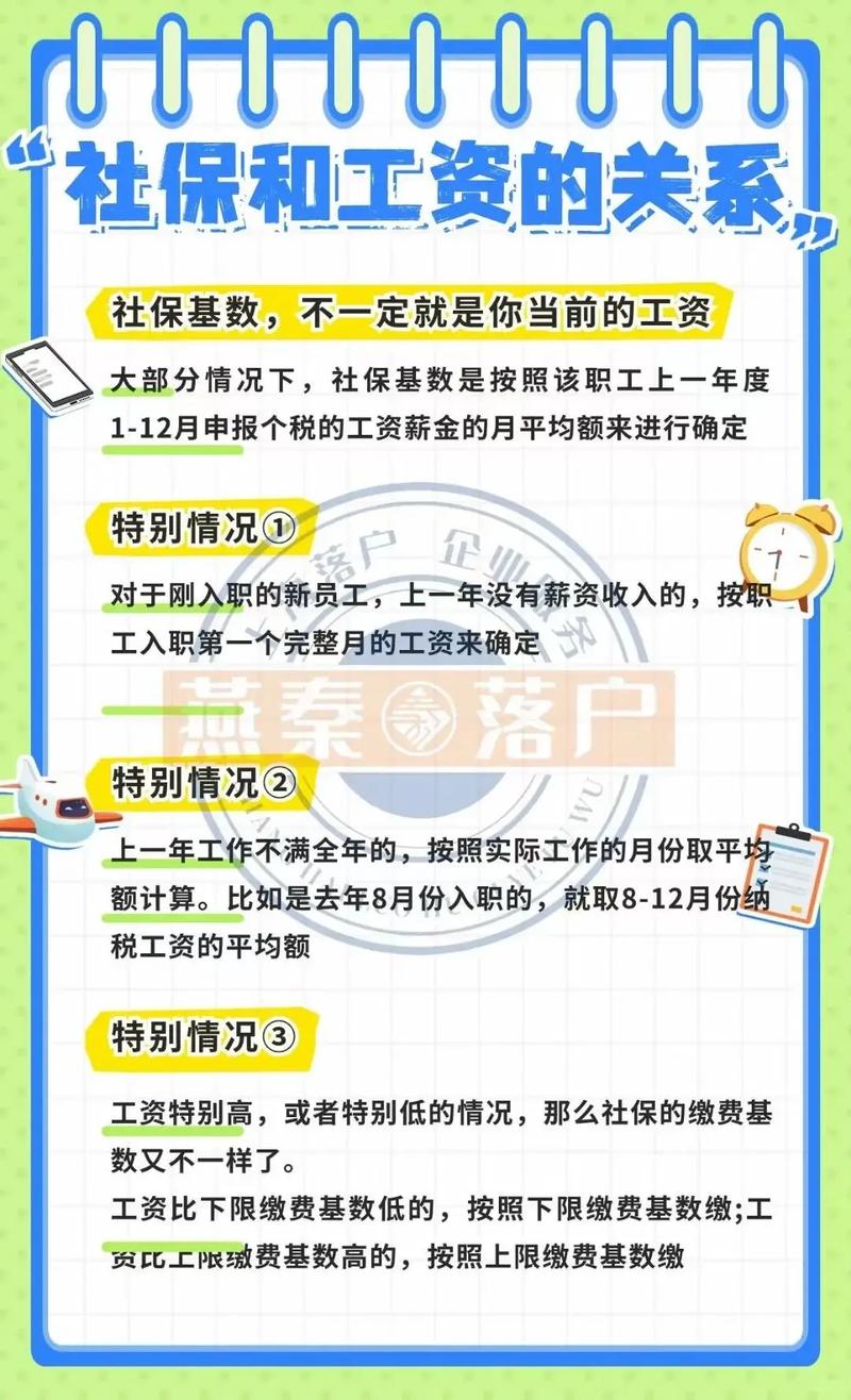 工资与社保常见问题