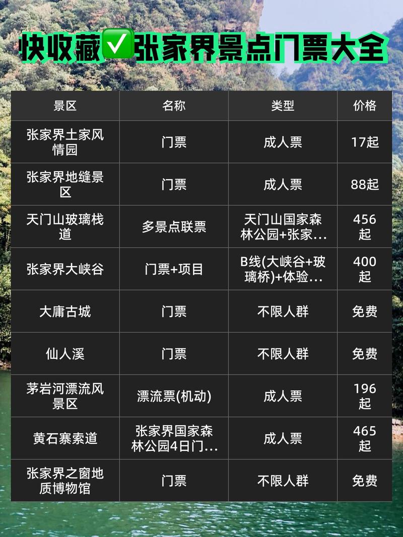 门票降价之后,景区该赚什么钱