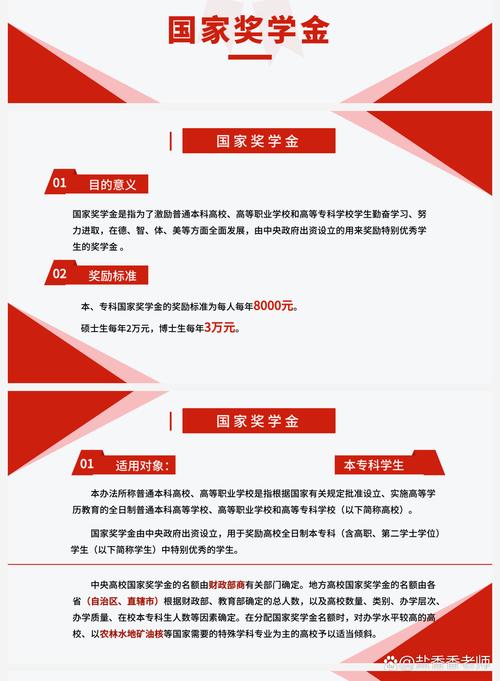 奖学金的“暗面”:它根本不是福利