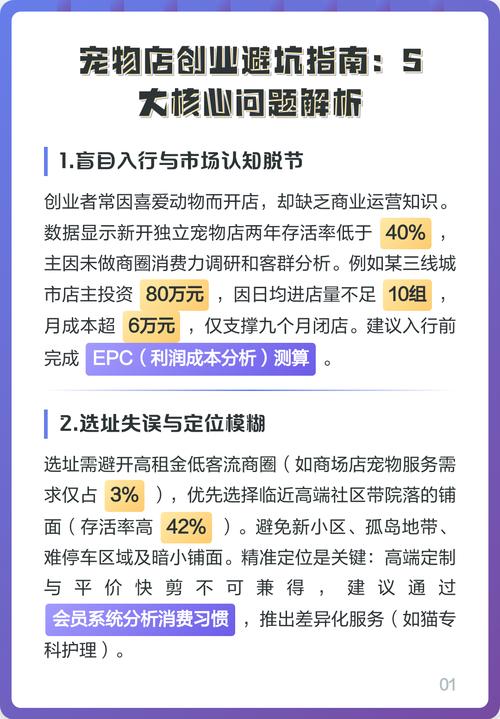 避坑类核心问题解答