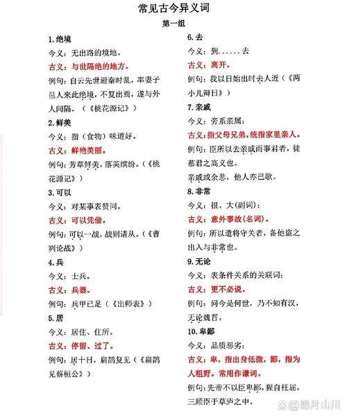 啥叫古今异义词?就是同一个词,古代和现代“不熟”了