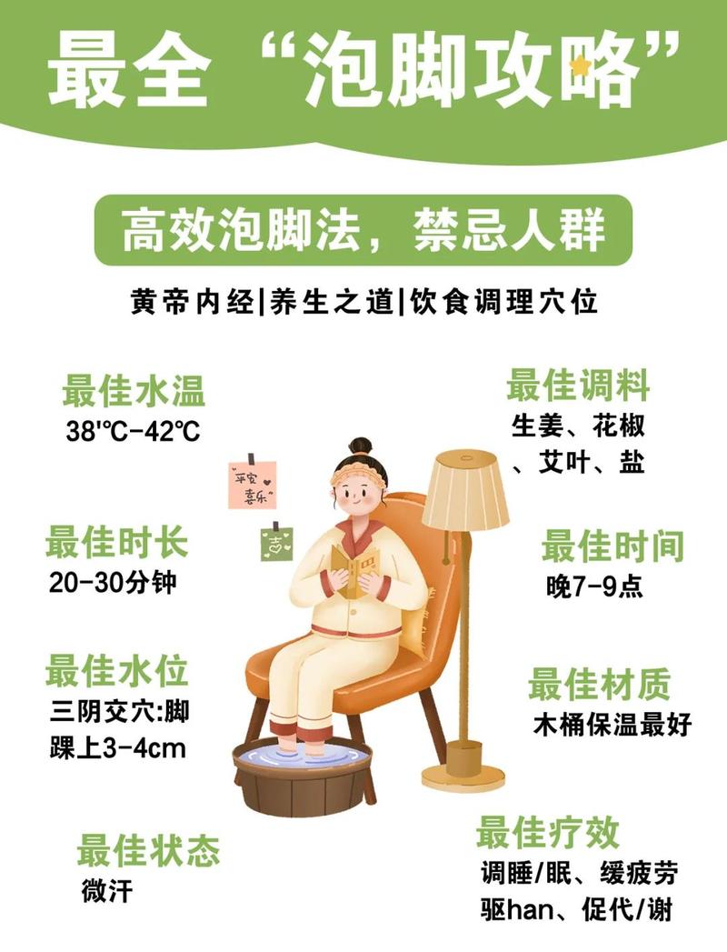 温水泡脚适宜水温区间对照表