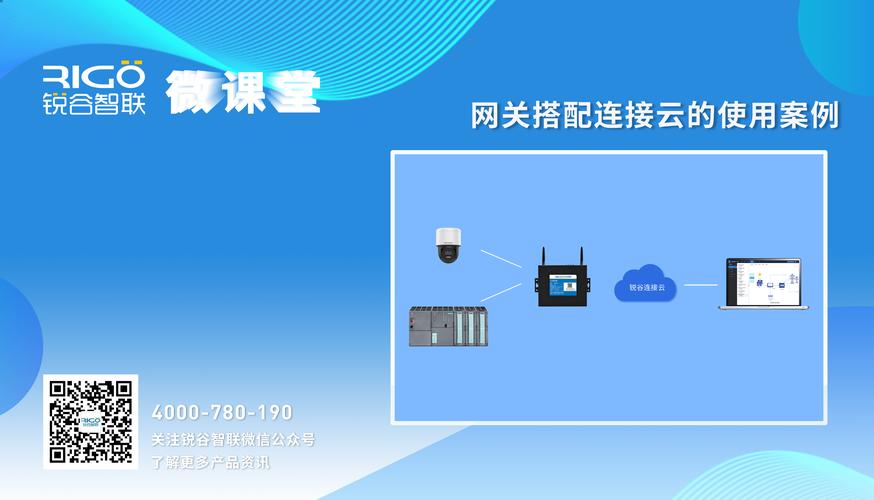 设备上云,才不是加个网关那么简单