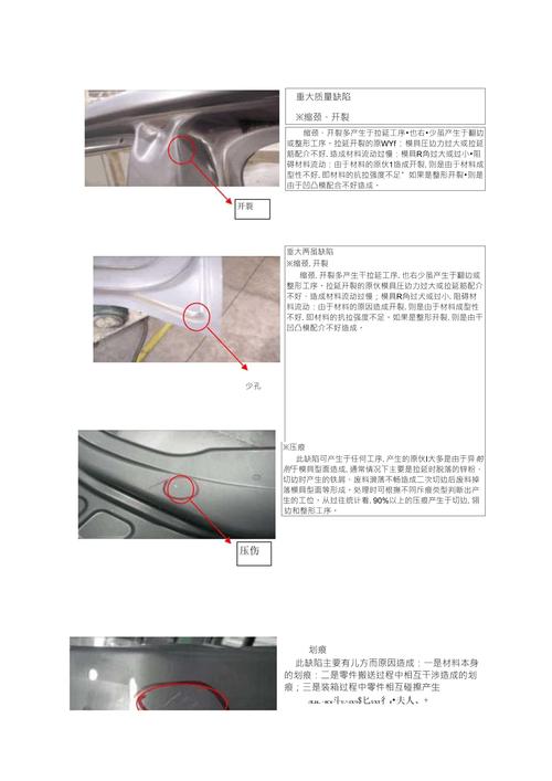 冲压工艺：为什么你的汽车覆盖件总是出坑？一位模具老兵的吐槽与反思