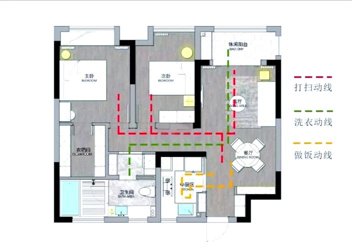 大户型双家务动线布局实景图