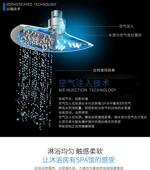 空气注入花洒内部结构剖面图